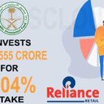 रिलायन्स रिटेलमध्ये सौदी अरेबियाची पीआयएफ 9,555 कोटींची गुंतवणूक करणार