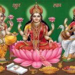 लक्ष्मीपूजन कसे करावे? कधी करावे, कधी करू नये, आरोग्य, ऐश्वर्य प्राप्तीसाठी मंत्र