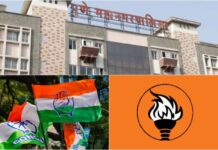 पुण्यात चार सदस्यीय प्रभाग रचनेला शिवसेना (ऊबाठा) आणि कॉँग्रेसचा विरोध