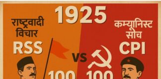 The unprecedented success story of the Rashtriya Swayamsevak Sangh : शंभर वर्षांचा ऐतिहासिक प्रवास: राष्ट्रप्रेमाच्या मार्गावरील राष्ट्रीय स्वयंसेवक संघ विरुद्ध नकारात्मकतेने ग्रासलेला कम्युनिस्ट पक्ष the-unprecedented-success-story-of-the-rashtriya-swayamsevak-sangh