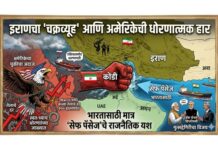 इराण-अमेरिका संघर्ष आणि भारताचा सुरक्षित मार्ग