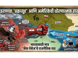 इराण-अमेरिका संघर्ष आणि भारताचा सुरक्षित मार्ग