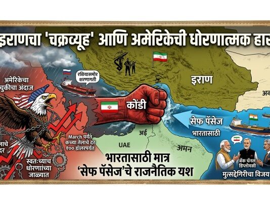 इराण-अमेरिका संघर्ष आणि भारताचा सुरक्षित मार्ग