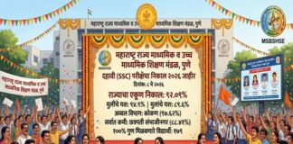 sss result 2026