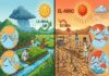 एल-निनो आणि भारतीय मान्सून (El-Nino and Indian Monsoon)