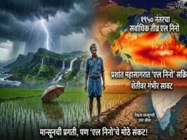 मान्सून आणि एल निनो (Monsoon and El Nino)