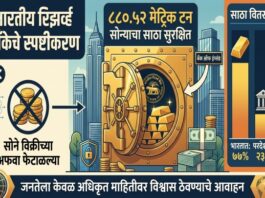 आरबीआयकडून सोने विक्रीच्या अफवा फेटाळल्या