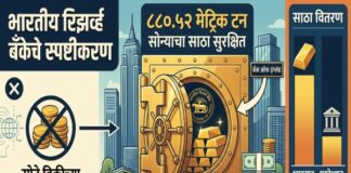 आरबीआयकडून सोने विक्रीच्या अफवा फेटाळल्या