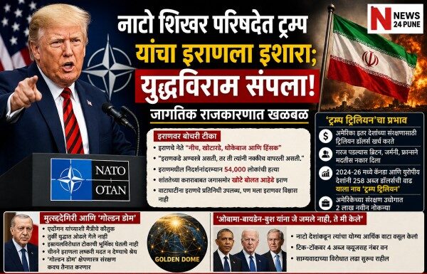नाटो शिखर परिषदेत ट्रम्प यांची गर्जना: इराणसोबतचा युद्धविराम संपला; जागतिक राजकारणात खळबळ