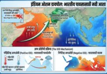 एल निनोला ‘आयओडी’चे उत्तर: महाराष्ट्रावर वरुणराजाची कृपा होणार? जाणून घ्या काय आहे ‘इंडियन ओशन डायपोल’ इंडियन ओशन डायपोल आणि भारतीय मान्सून (Indian Ocean Dipole and Indian Monsoon)