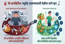 भारतात मधुमेहाचा विस्फोट: १३ ते १५ कोटी नागरिक ‘प्री-डायबिटीस’च्या छायेत; शरीराचा हा ‘अंतिम’ धोक्याचा इशारा ओळखणे का आहे काळाची गरज? प्री-डायबिटीस आणि मधुमेह (Prediabetes and Diabetes)