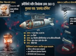 अमेरिका B61-13 अण्वस्त्र
