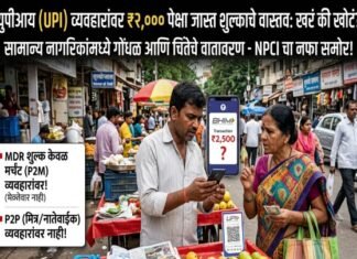 युपीआय व्यवहारांवर खरोखरच कर लागणार? जाणून घ्या एनपीसीआय आणि एमडीआर शुल्काचे खरे वास्तव